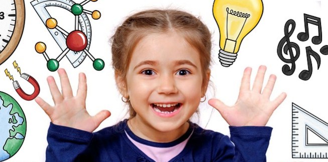 Vocabulary Learning For Students (3 Strategies, Concepts, And Example) 3 Learn About Word History